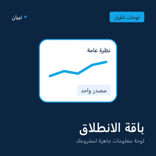 باقة الانطلاق، لوحة معلومات جاهزة لمشروعك صورة 3