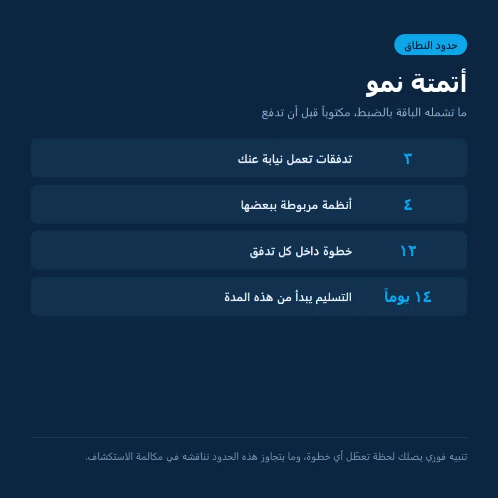 أتمتة نمو، أنظمتك مربوطة في تدفقات تعمل نيابة عنك صورة 2