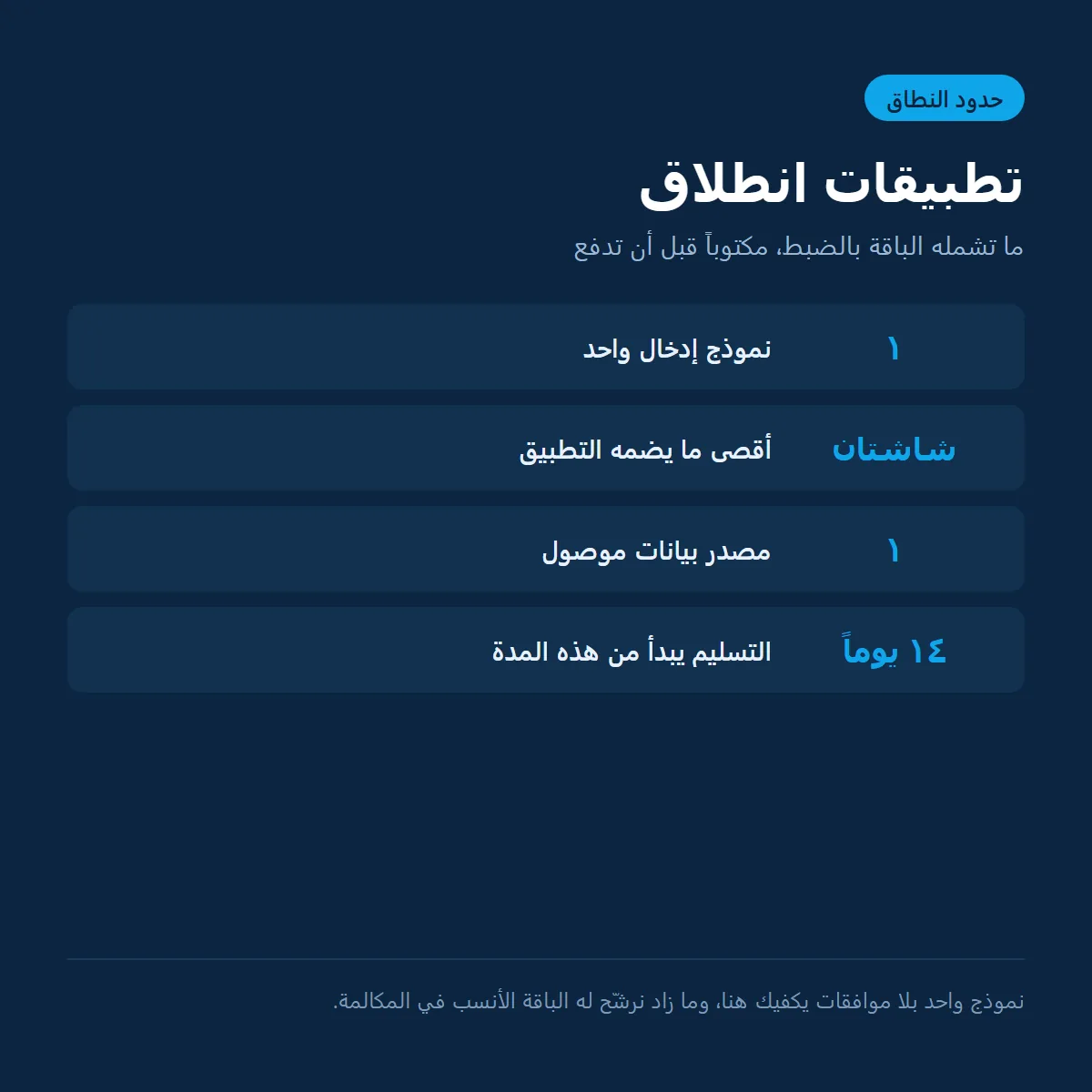 تطبيقات انطلاق، نموذج رقمي واحد بسعر نهائي صورة 2