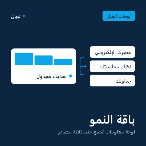 باقة النمو، لوحة معلومات تجمع حتى ثلاثة مصادر صورة 1