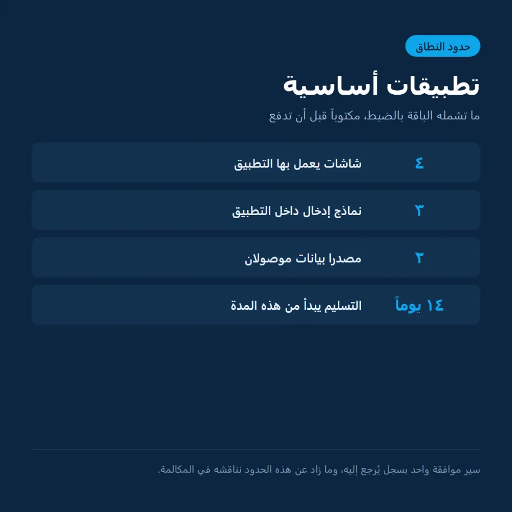 تطبيقات أساسية، عملية داخلية كاملة بمسارها وسجل موافقاتها صورة 2