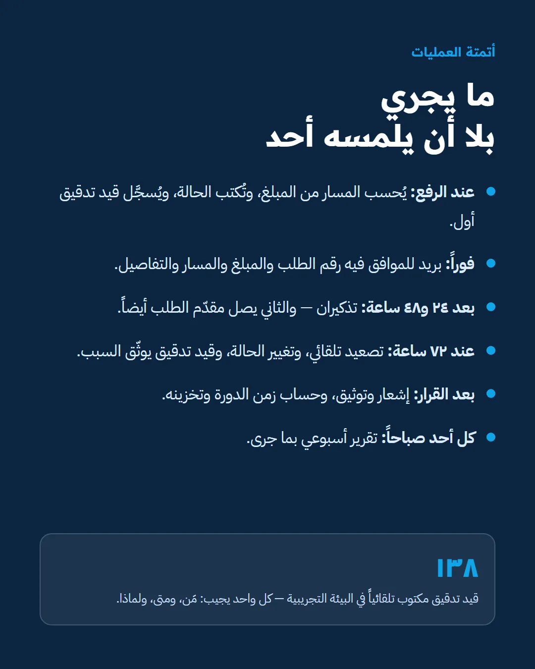 ما تنفذه الأتمتة بلا تدخل في دورة الطلب الداخلي