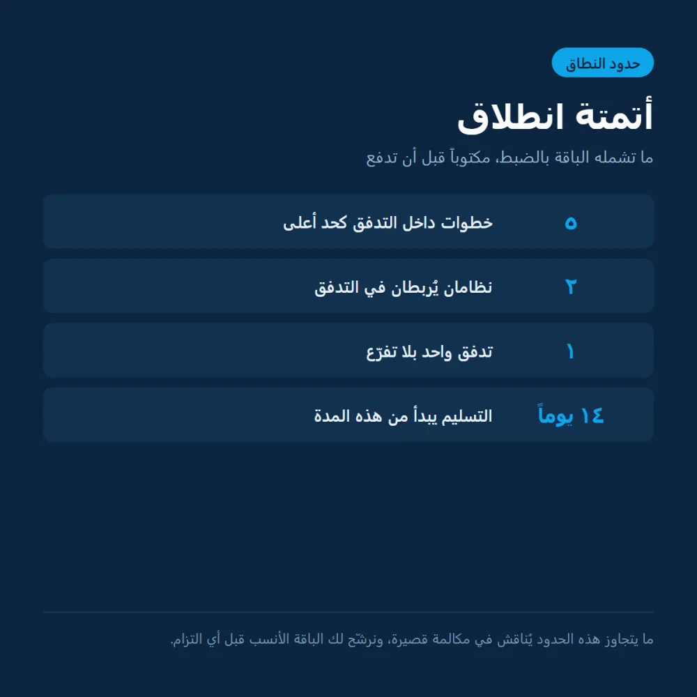 أتمتة انطلاق، مهمة واحدة بسعر نهائي صورة 2