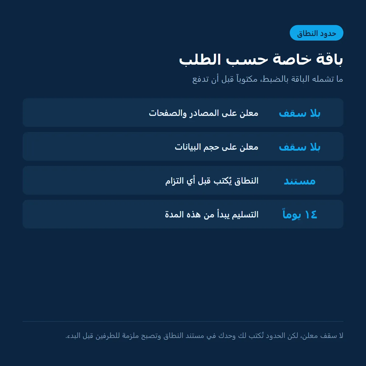 باقة خاصة حسب الطلب، لوحة تنفيذية بنطاق يُكتب معك صورة 3