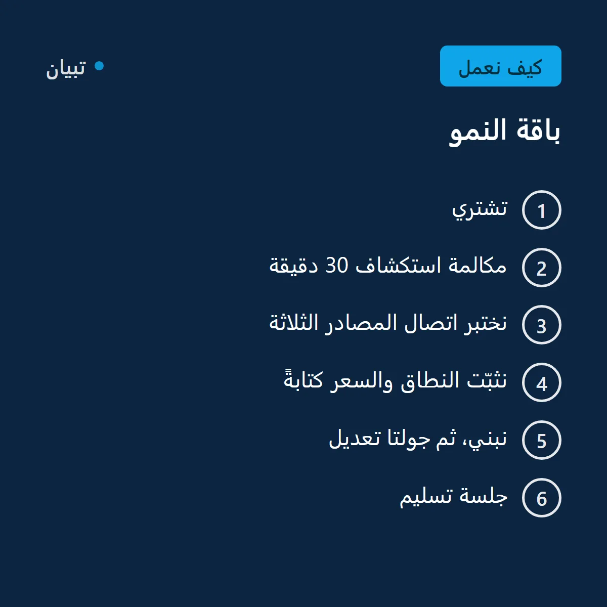 باقة النمو، لوحة معلومات تجمع حتى ثلاثة مصادر صورة 3