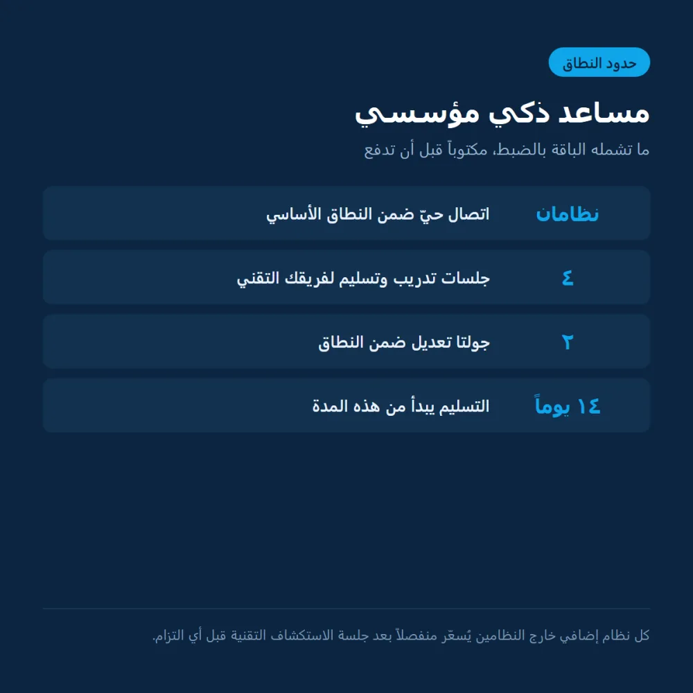 مساعد ذكي مؤسسي — متصل بالأنظمة والبيانات صورة 2
