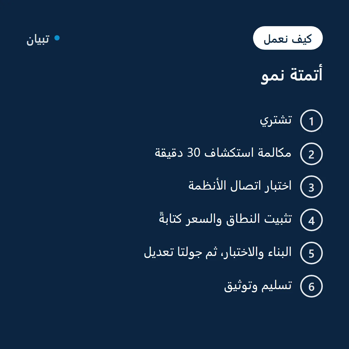 أتمتة نمو، أنظمتك مربوطة في تدفقات تعمل نيابة عنك صورة 3