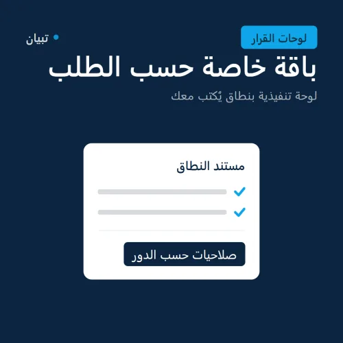 باقة خاصة حسب الطلب، لوحة تنفيذية بنطاق يُكتب معك صورة 2