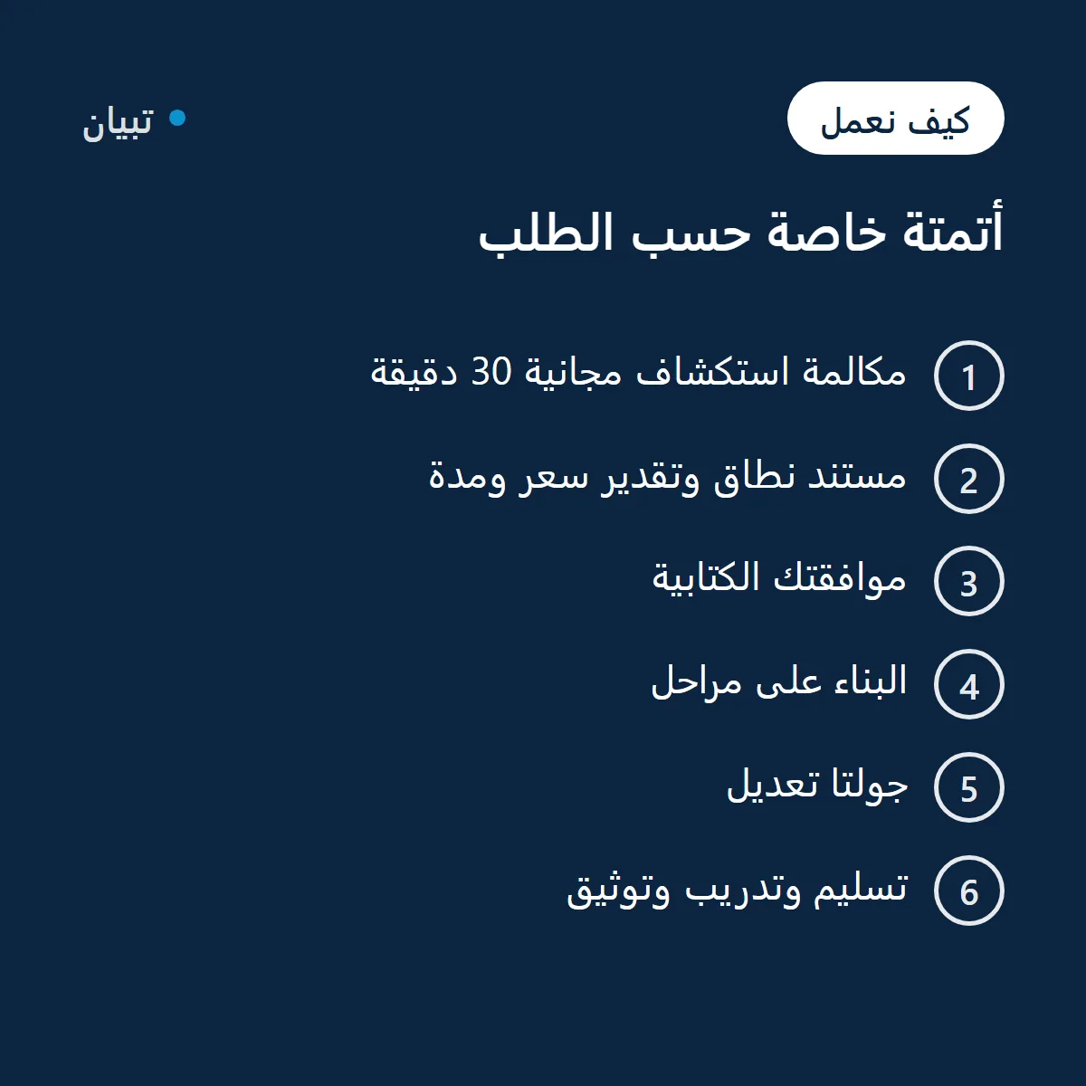 أتمتة خاصة حسب الطلب، تكامل تشغيلي بنطاق يُكتب معك صورة 2